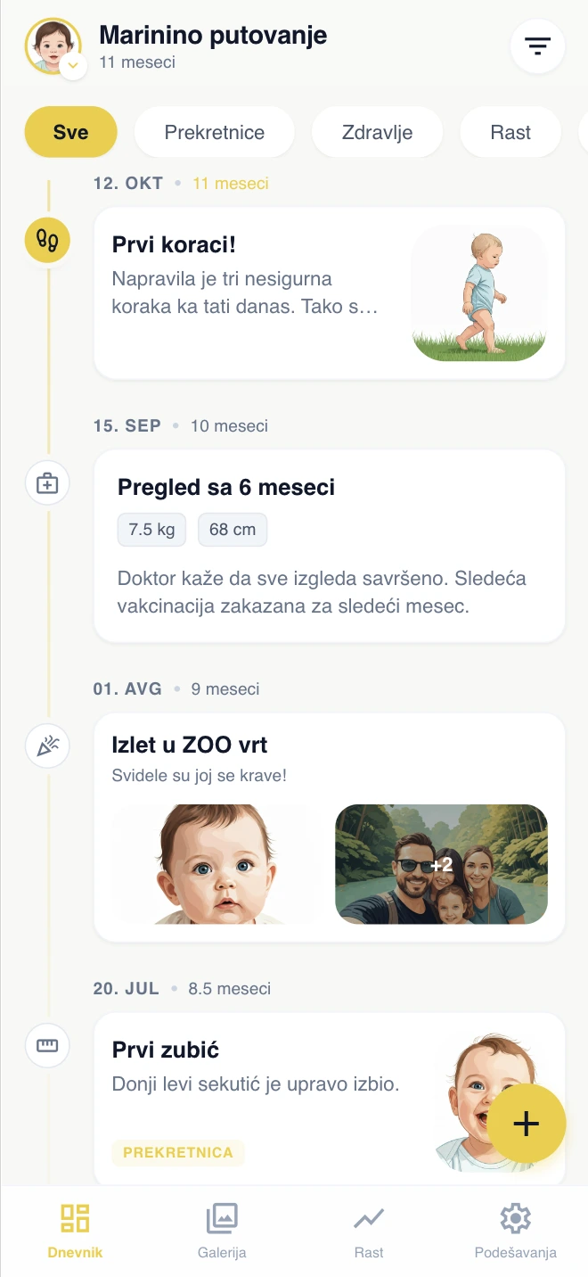 Primer digitalne radosnice - mobilna verzija